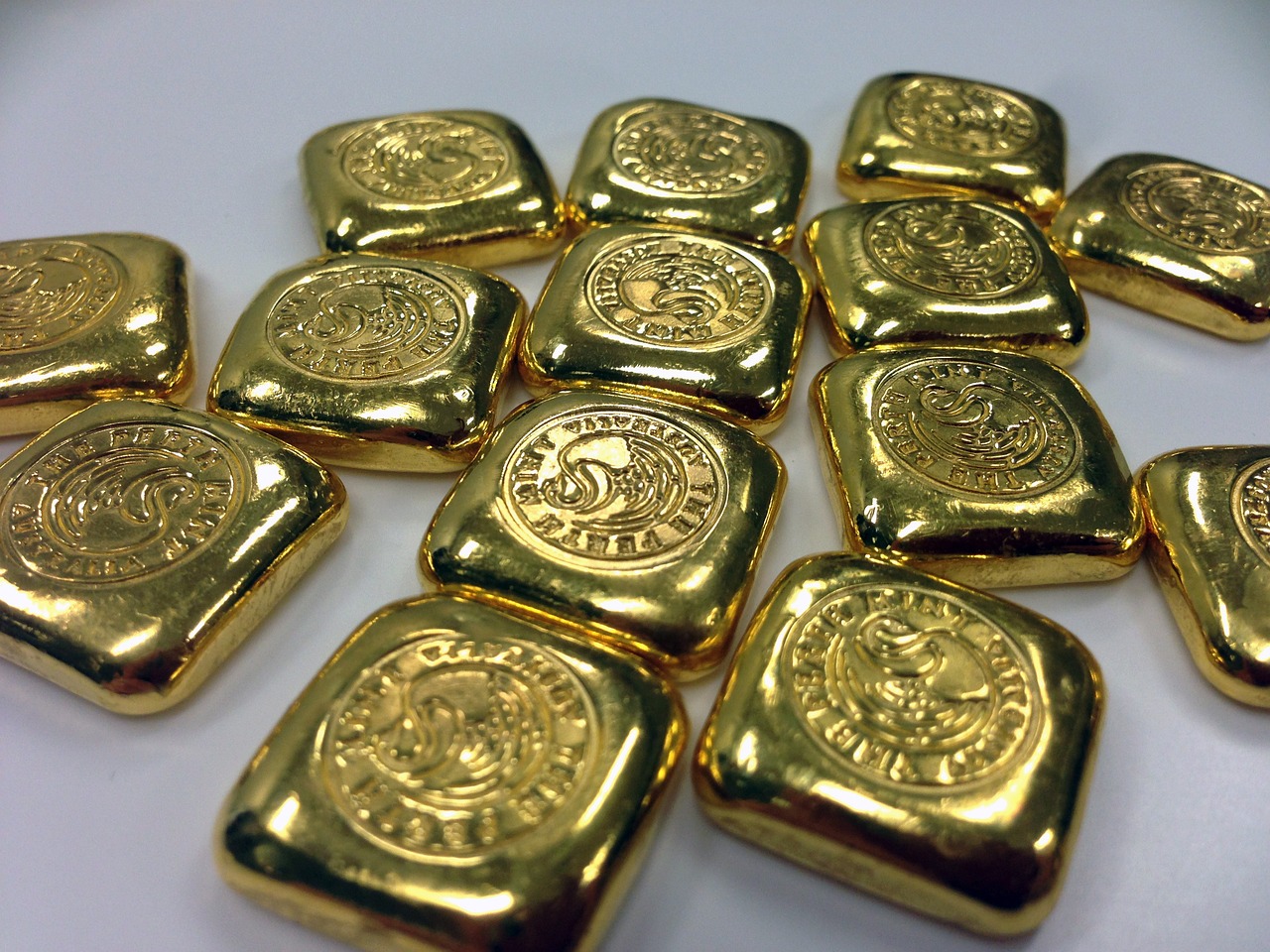 Decade by dacade track of gold price from 1981 to 2025. A snapshot of increment in gold price.