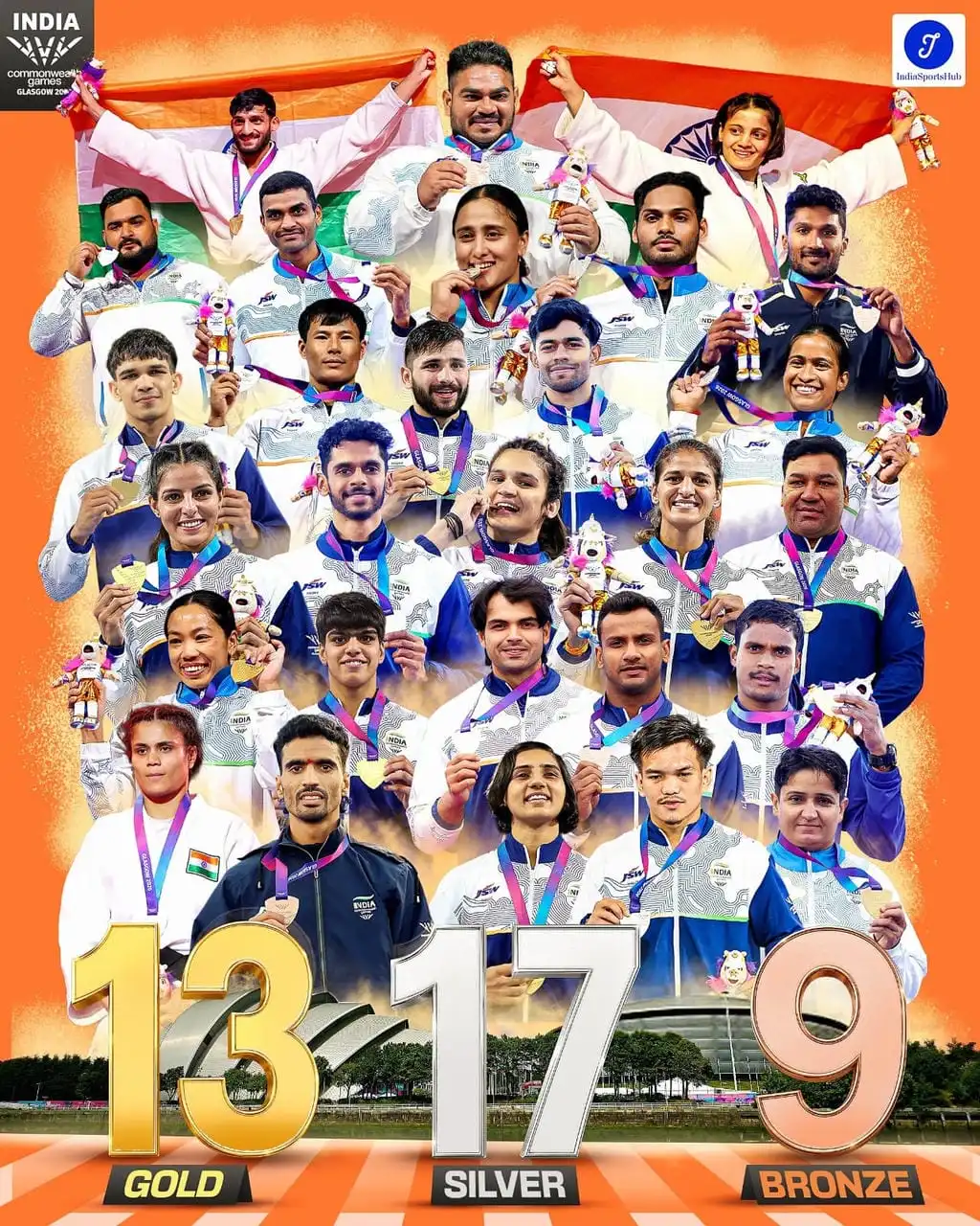 CWG- India Medall tally